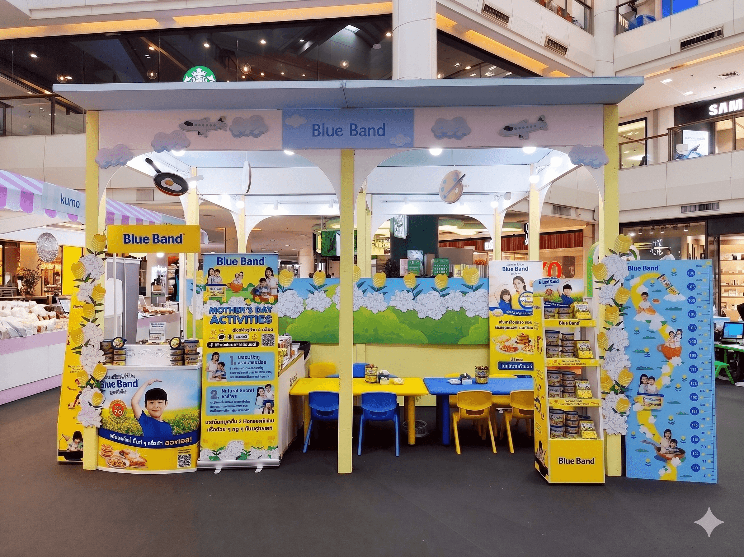 In-Mall Event