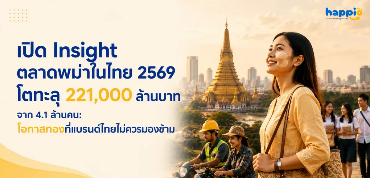 เปิด Insight ตลาดพม่าในไทย 2569 โตทะลุ 221,000 ล้านบาท จาก 4.1 ล้านคน: โอกาสทองที่แบรนด์ไทยไม่ควรมองข้าม